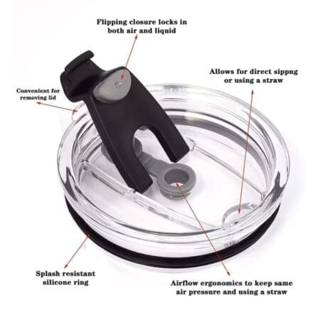 No Luck Needed Tumbler Lid features